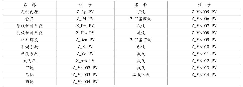 ȻⅢ(sh)(hu)慢(sh)c_(ti)(sh)(j)c(din)(du)(yng)